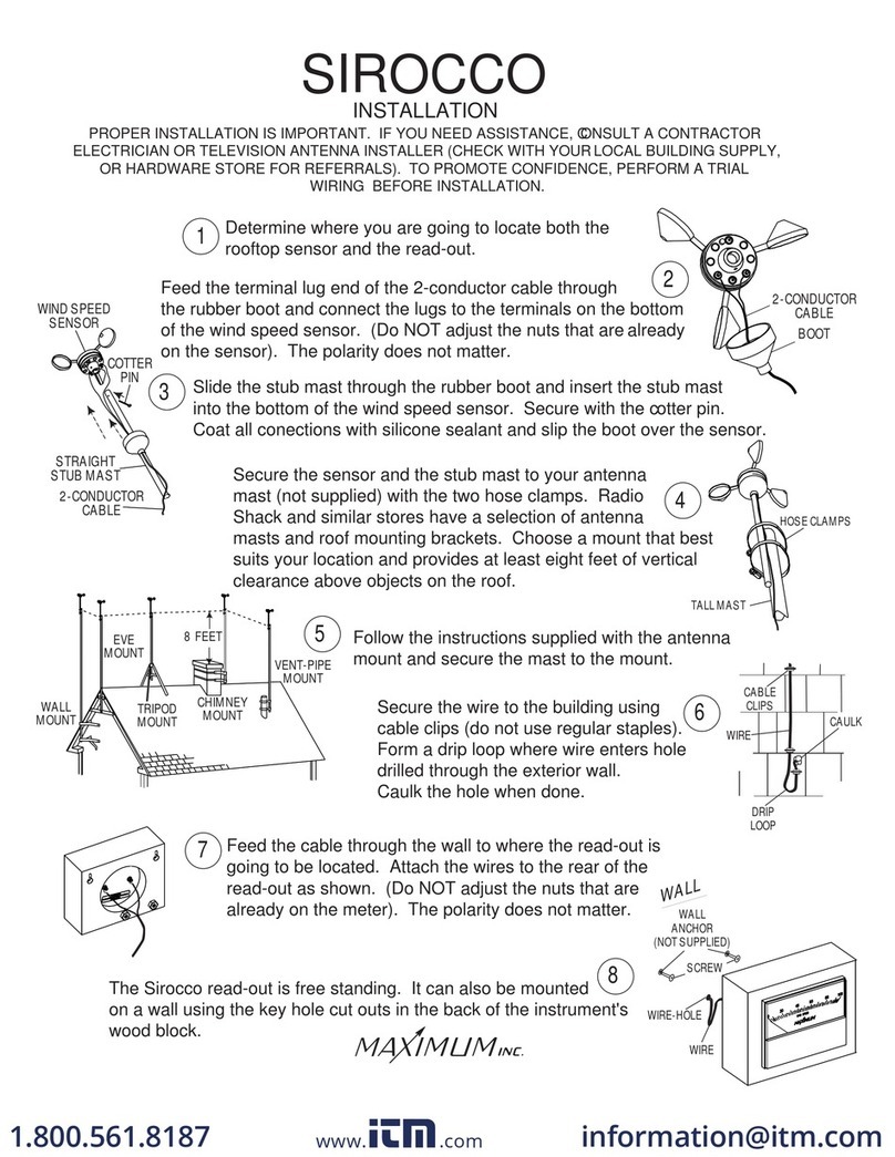Maximum SIROCCO User manual