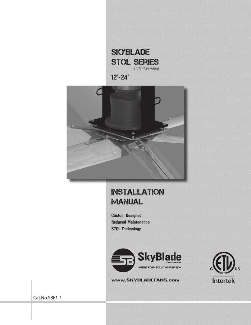 Skyblade STOL Series User manual