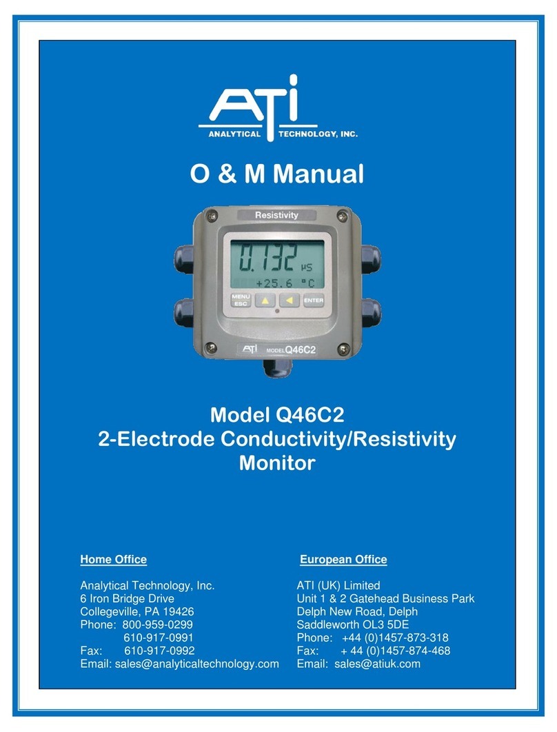 ATI Technologies Q46C2 User manual