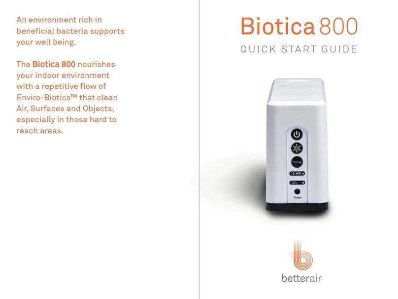 Better Air Biotica 800 User manual
