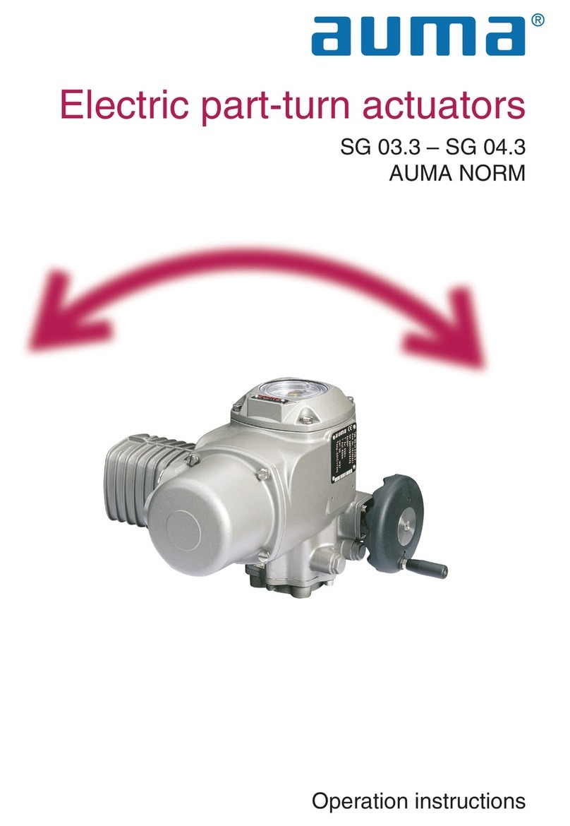 AUMA NORM Series User manual