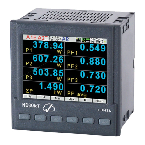 Lumel ND30IoT User manual