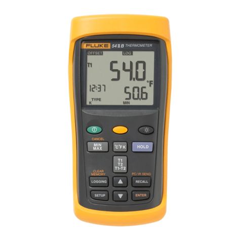 Fluke 54 Series II user manual