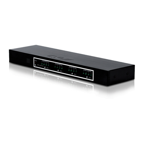 CYP OR-YUV44S User manual