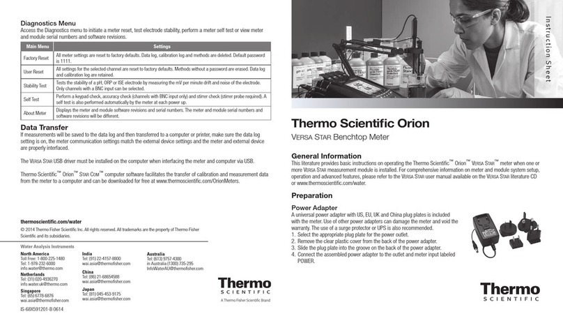 Thermo Scientific Orion Versa Star instruction sheet