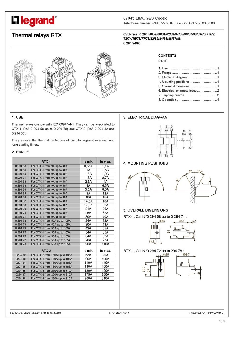 LEGRAND RTX Series Instruction Manual