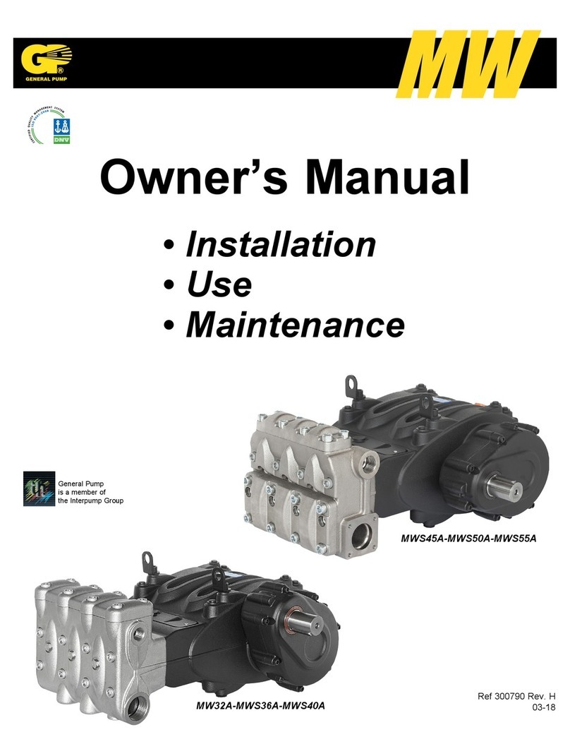 GP MW Series User manual