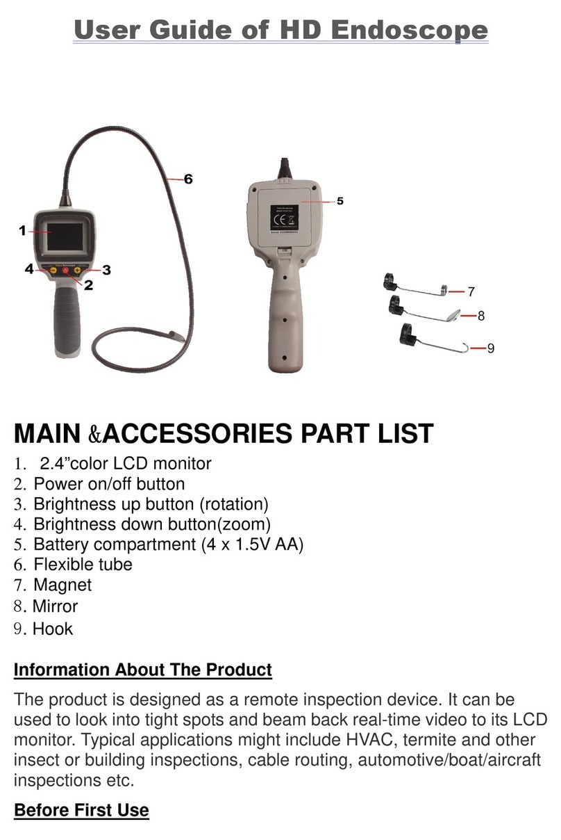blick-store W3-CMP2812 user guide