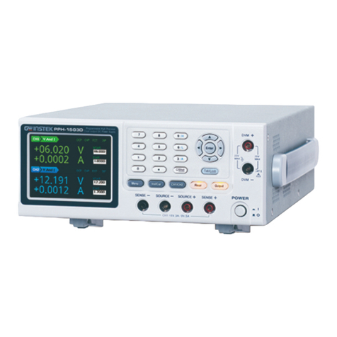 GW Instek PPH-1503D User manual GW Instek PPH-1503D User manual