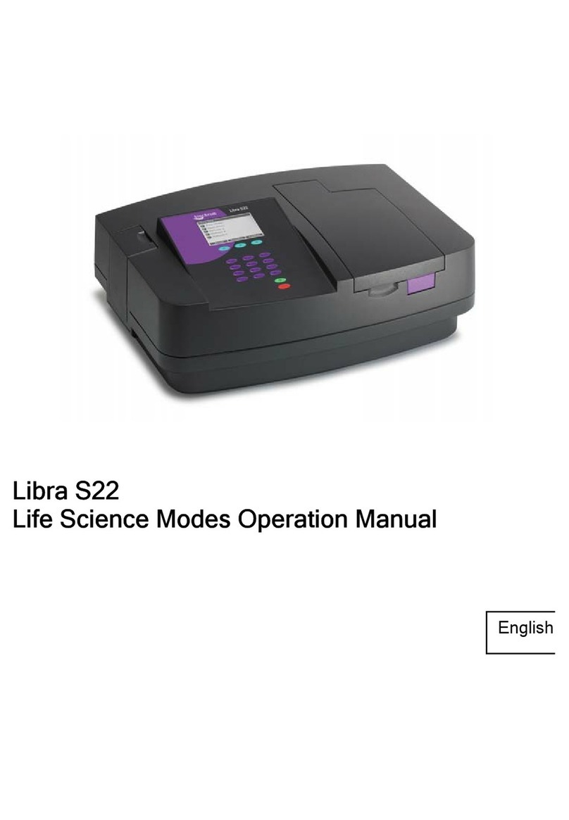 LIBRA S22 User manual