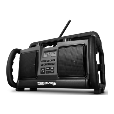 PERFECTPRO Workman 2 User manual