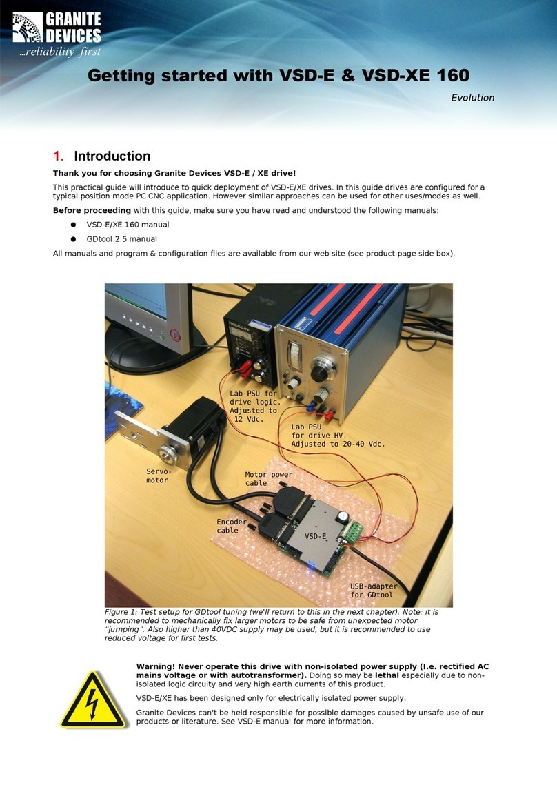 Granite Devices VSD-E 160 Getting started