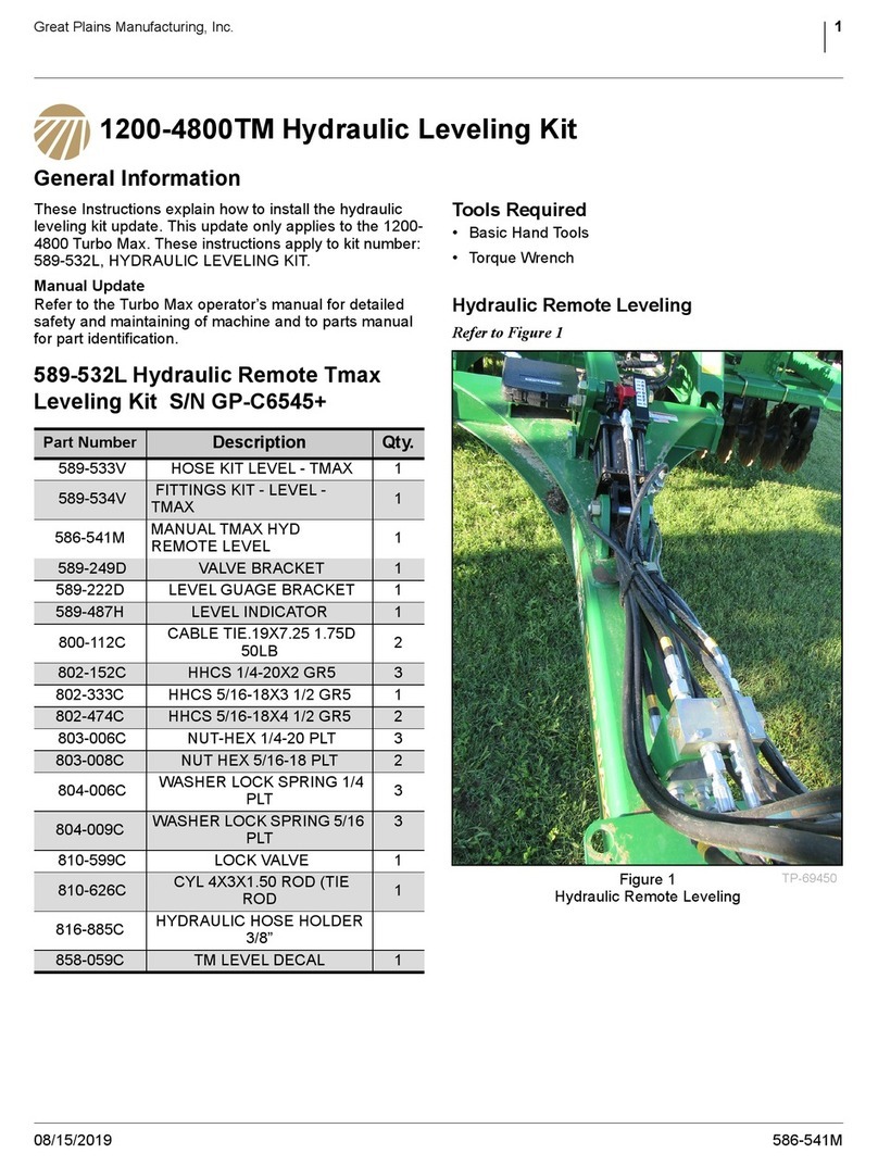 GREAT PLAINS 1200-4800TM quick start guide