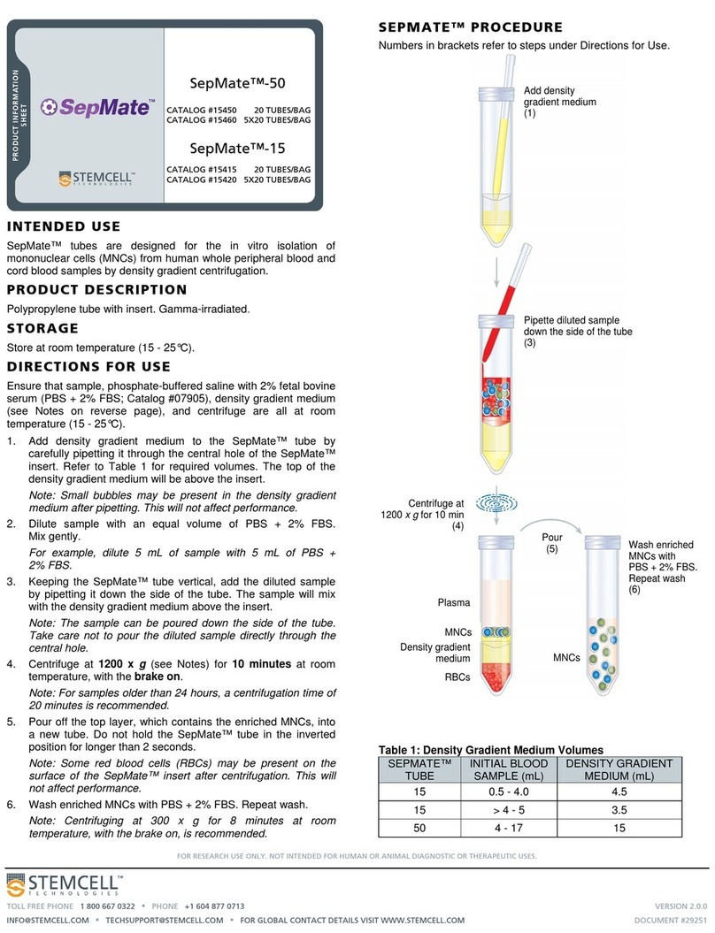 STEMCELL SepMate 50 Directions for use
