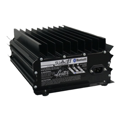 Lester Summit II Series User manual