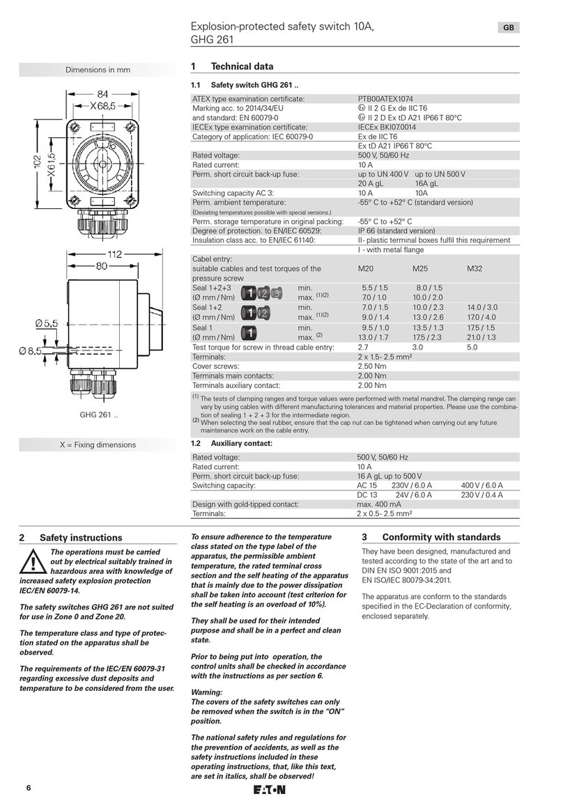 Eaton GHG 261 User manual