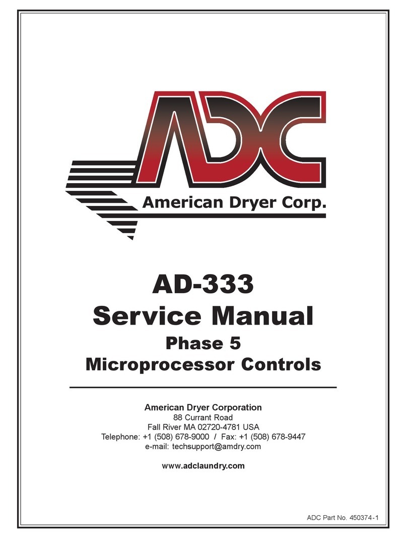 ADC AD-333 User manual