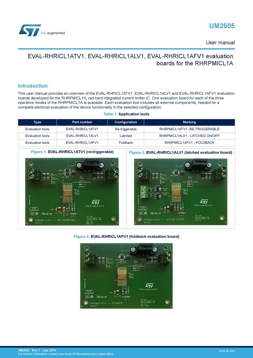 ST EVAL-RHRICL1ATV1 User manual