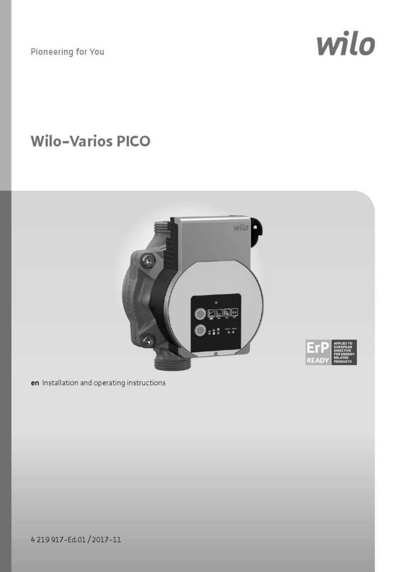 Wilo Varios PICO User manual