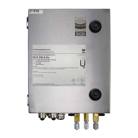 SGB VLX  A-Ex Series User manual