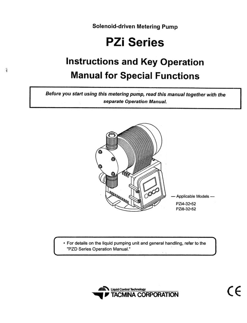 Tacmina PZi Series Instructions and Key Operation Manual