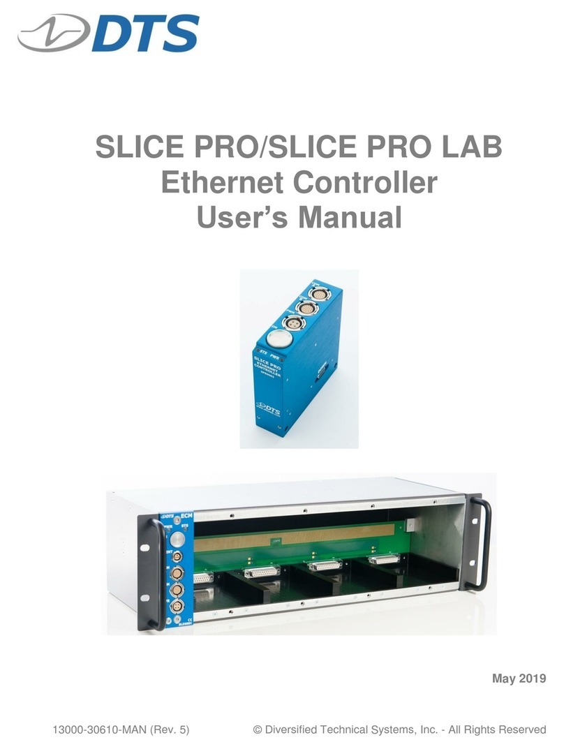 DTS SLICE PRO LAB User manual