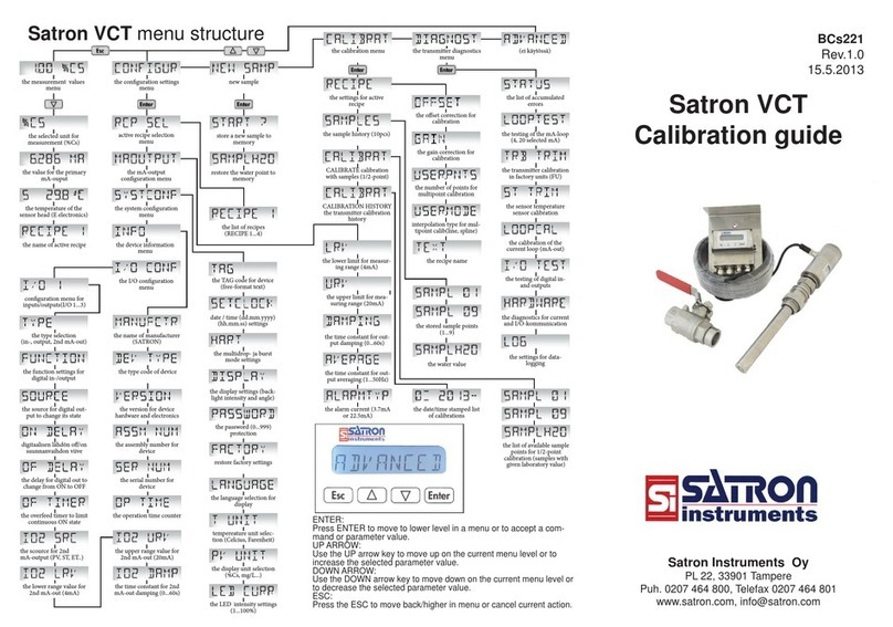satron VCT Calibration guide satron VCT Calibration guide