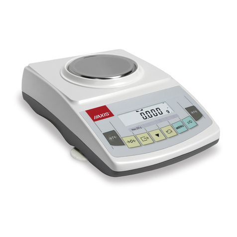 Axis AKA/G Series User manual