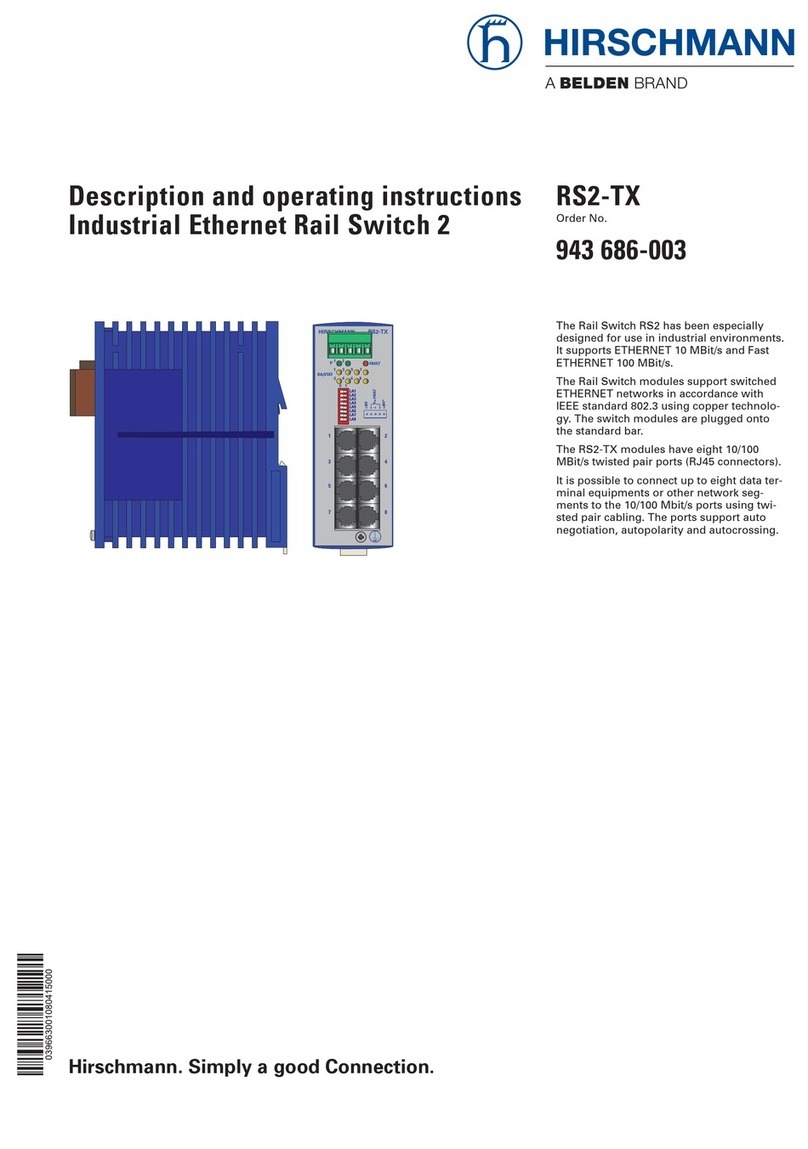 Belden Hirschmann RS2-TX Description and operating instructions