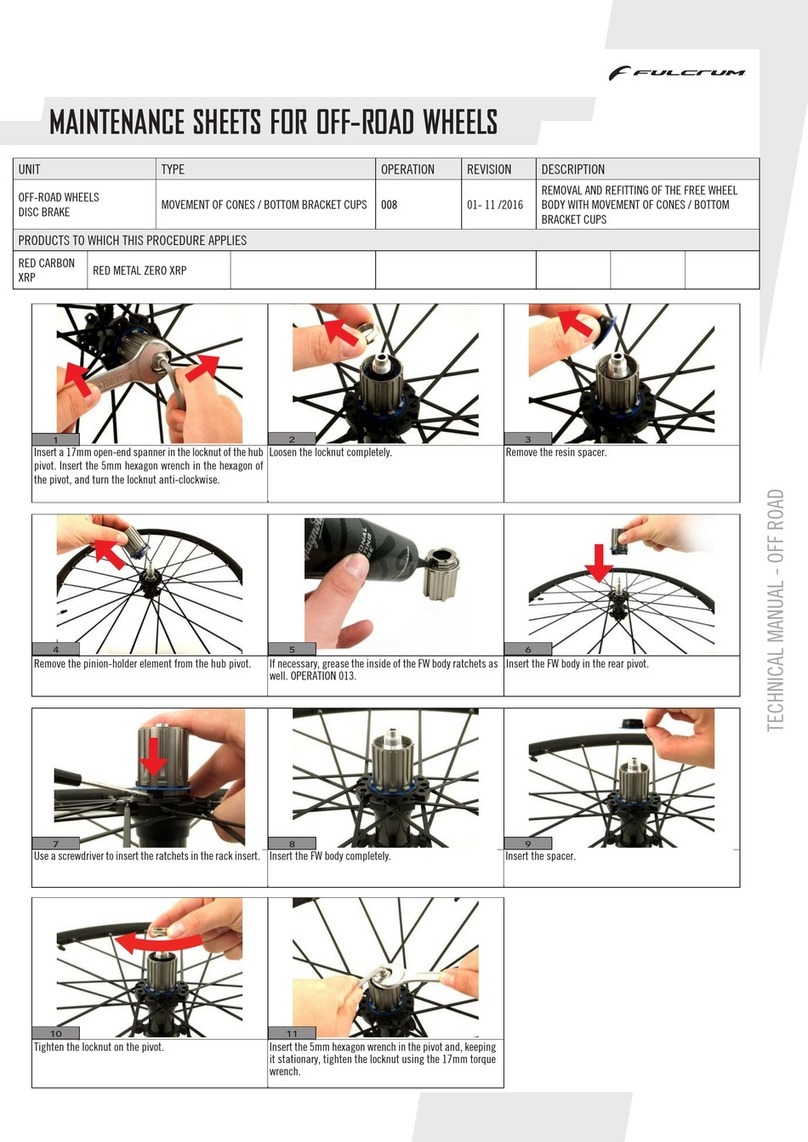 Fulcrum Red carbon xrp Maintenance sheet