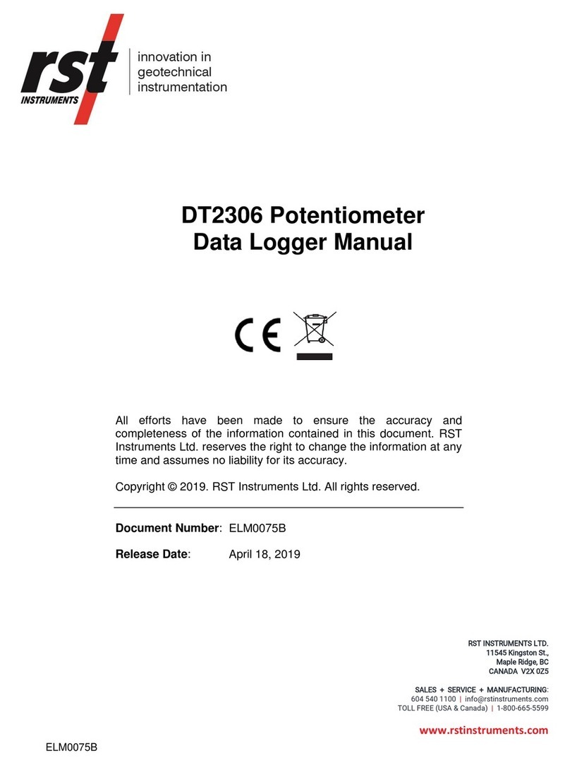 RST Instruments DT2306 User manual