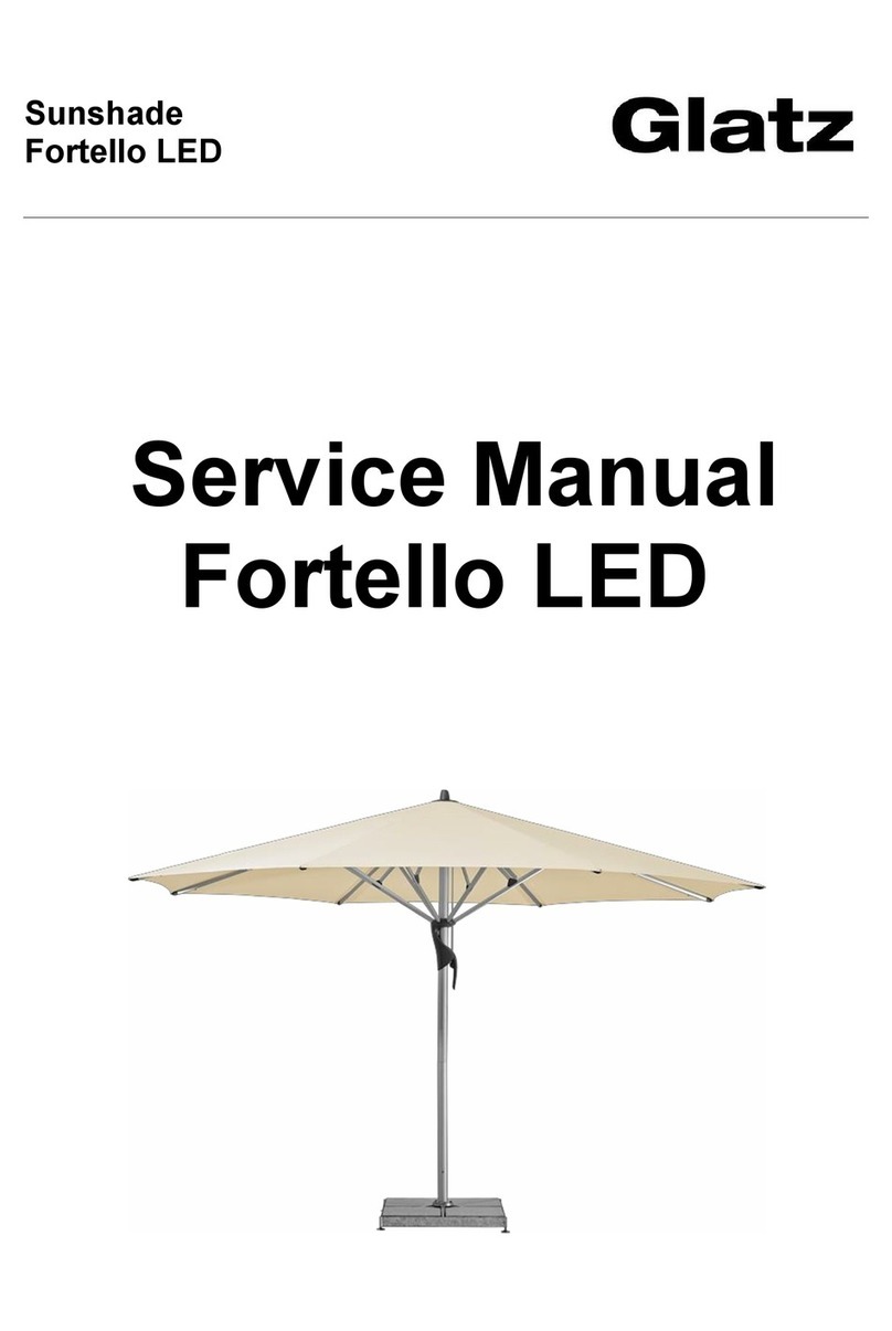 Glatz Fortello LED Service manual