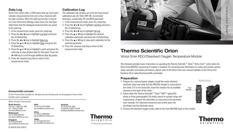 Thermo Scientific Orion Versa Star User manual