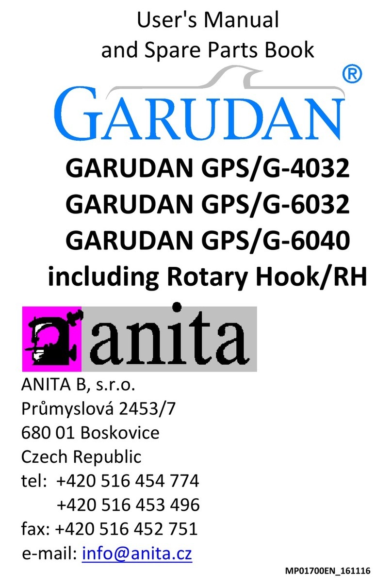 Anita GARUDAN GPS/G-6032 Guide
