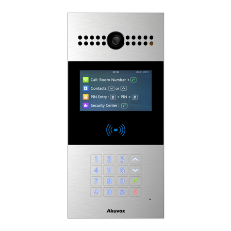 Akuvox R28 Series User manual