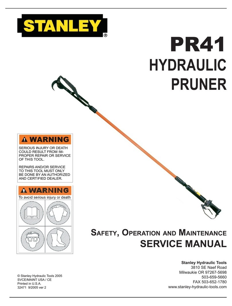 Stanley PR41 Service manual