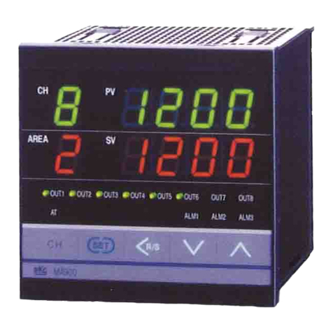 RKC INSTRUMENT MA901 Series Operating and maintenance instructions