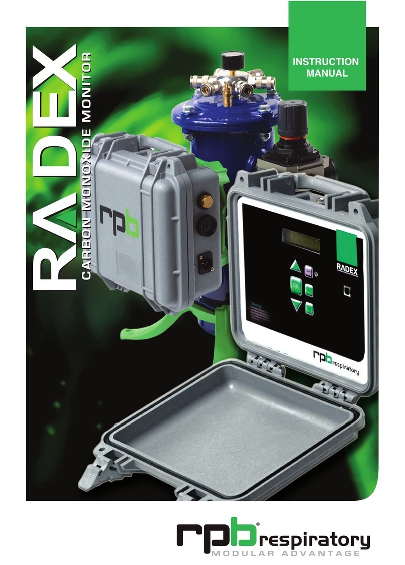 RPB RADEX 08-200 User manual