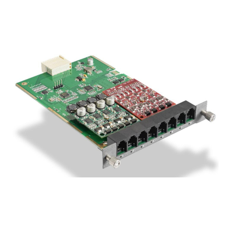 OpenVox VS-GW1600 series user manual