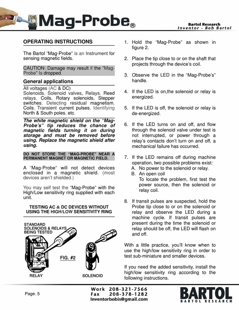 Bartol Mag-Probe User manual