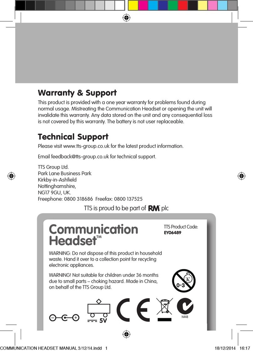 RM TTS Communication Headset EY06489 manual