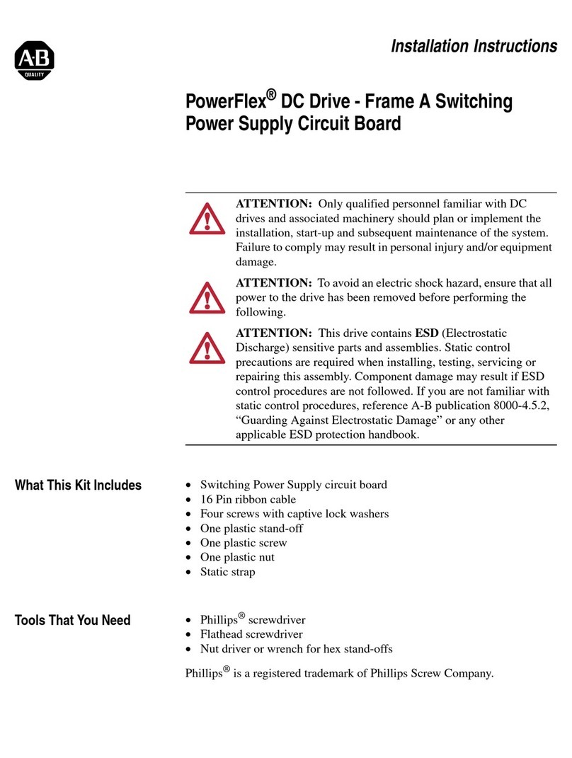 Allen-Bradley PowerFlex User manual