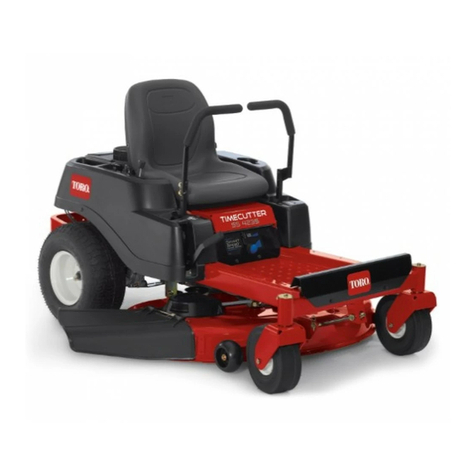 Toro TimeCutter Z Series User manual