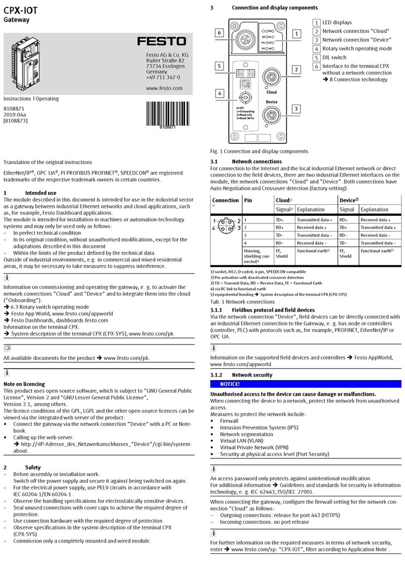 Festo CPX-IOT operating instructions