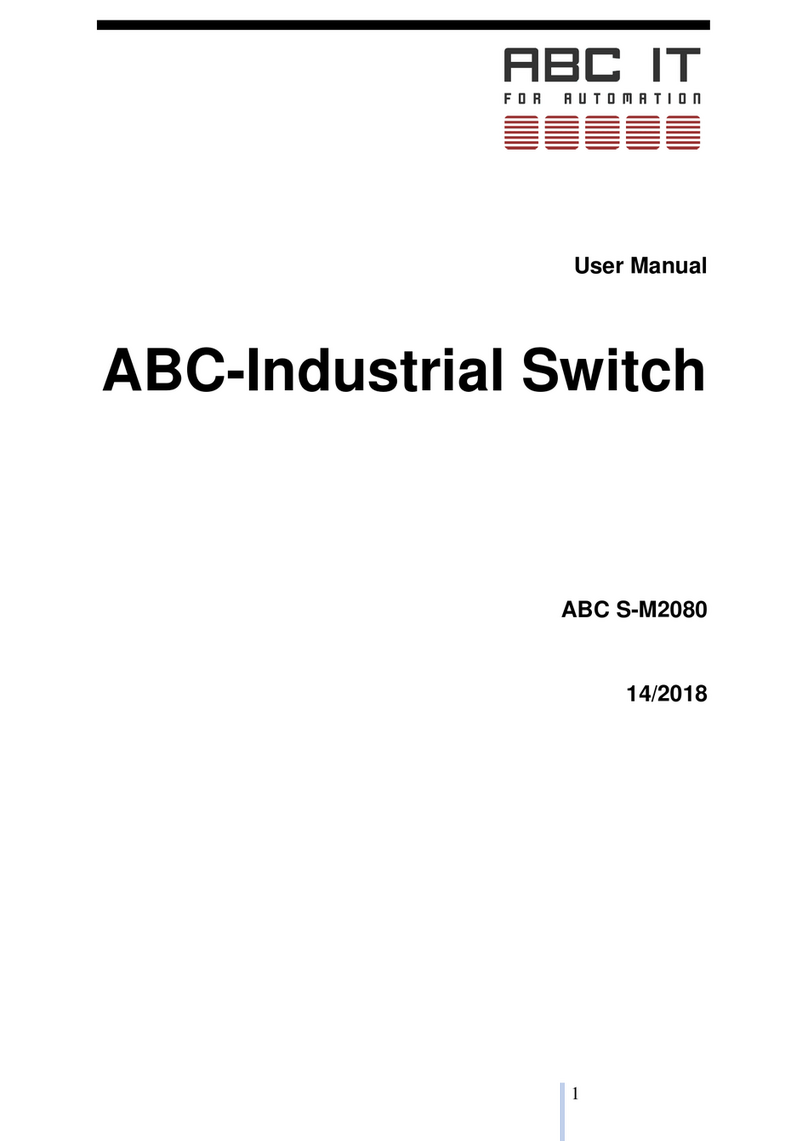 ABC IT ABC S-M2080 user manual