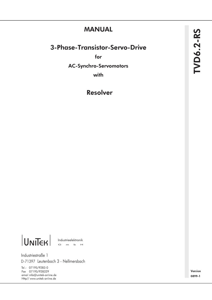 Unitek TVD6.2-RS manual