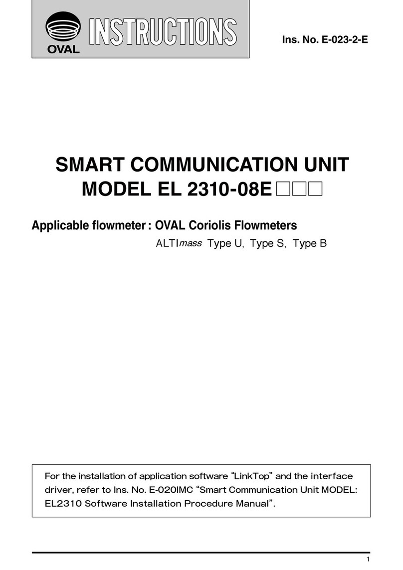 Oval EL 2310-08E Series User manual