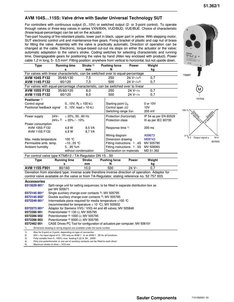 sauter AVM Series instructions