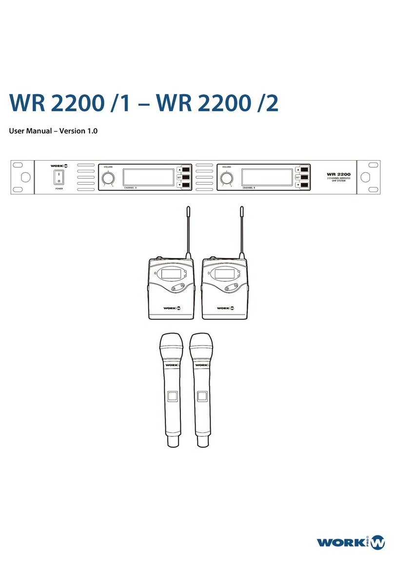 Worx WR 2200 series user manual