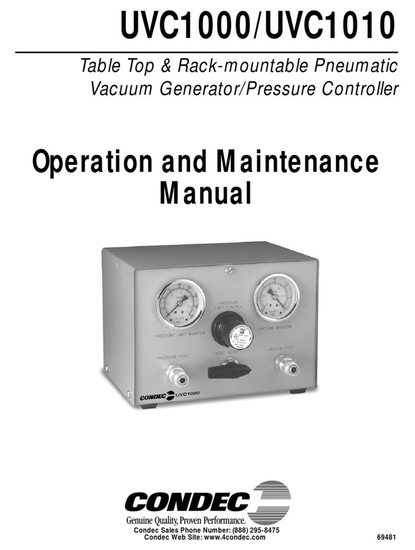 Condec UVC1000 User manual